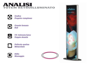 ANALISI
TOTEM RETROILLUMINATO


    Graﬁca
    Progetto complesso


    Grande formato
    Roll


    UV, Solvente/latex
    Doppia densità


    Pellicola opalina
    Metacrilato


    Riﬁlo
    Montaggio
 