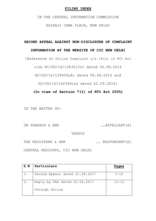 FILING INDEX
IN THE CENTRAL INFORMATION COMMISSION
BHIKAJI CAMA PLACE, NEW DELHI
SECOND APPEAL AGAINST NON-DISCLOSURE OF COMPLAINT
INFORMATION AT THE WEBSITE OF CIC NEW DELHI
{Reference to Online Complaint u/s 18(1) of RTI Act
vide RC/UG/16/12830i3tr dated 06.08.2016
RC/UG/16/129454u8c dated 08.08.2016 and
RC/UG/16/14299dtzs dated 02.09.2016}
(In view of Section 7(1) of RTI Act 2005)
IN THE MATTER OF:
OM PRAKASH & ANR ……APPELLANT(S)
VERSUS
THE REGISTRAR & ANR …… RESPONDENT(S)
CENTRAL REGISTRY, CIC NEW DELHI
S.N Particulars Pages
1. Second Appeal dated 21.04.2017 1-10
2. Reply by FAA dated 20.04.2017
through Online
11-12
 