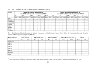 L (          ,#       1                     %    ! <                      *.                      5       B

                                        4 0                          //               &                                             4   0                                    &
                                    '   + ?               *          6                F -..E ".                                 '   +   ?           *         6              F -..E ".
                                                          !?              !&                      '                                                !?             !&                       '
                  ?           2 '       ?       2 '       ?      2 '      ?           2 '   ?         2 '             ?    2 '      ?        2 '   ?    2 '       ?         2 '        ?       2 '
2

%
C
%
>


2            #


L (          $    ,                                   ,                   )       &                                                 <         %    !# *.                ,                        3
                          ,                                5 (

                  =                         '                        &    '                               &       '       0             !&     ? =9                               !&
                                    ?            2 '             ?                2 '                 ?                   2 '            ?              2 '             ?                  2 '
 &       K M
K;L      M
L;=      M
=;       M
 ;       M
 ;5      M
5;       M




     :                                      ,    &        ,                   3   &                   ,       6                     ,    &         &       A           0 ( L      #(
 