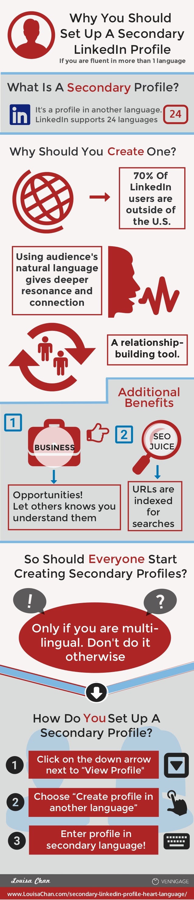 Why You Should Set Up A Secondary LinkedIn Profile if you are multi