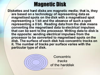 Magnetic Disk Diskettes and hard disks are magnetic media; that is, they are based on a technology of representing data as magnetised spots on the disk with a magnetised spot representing a 1 bit and the absence of such a spot representing a 0 bit.  Reading data from the disk means converting the magnetised data to electrical impulses that can be sent to the processor. Writing data to disk is the opposite: sending electrical impulses from the processor to be converted to magnetised spots on the disk. The surface of each disk has concentric tracks on it. The number of tracks per surface varies with the particular type of disk.  