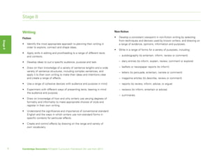 Stage 8


              Writing                                                                      Non-fiction

              Fiction                                                                      •   Develop a consistent viewpoint in non-fiction writing by selecting
                                                                                               from techniques and devices used by known writers, and drawing on
Stage 8




              •   Identify the most appropriate approach to planning their writing in          a range of evidence, opinions, information and purposes.
                  order to explore, connect and shape ideas.
                                                                                           •   Write in a range of forms for a variety of purposes, including:
              •   Apply skills in editing and proofreading to a range of different texts
                  and contexts.                                                                – autobiography (to entertain, inform, review or comment)

              •   Develop ideas to suit a specific audience, purpose and task.                 – diary entries (to inform, explain, review, comment or explore)

              •   Draw on their knowledge of a variety of sentence lengths and a wide          – leaflets or newspaper reports (to inform)
                  variety of sentence structures, including complex sentences, and             – letters (to persuade, entertain, narrate or comment)
                  apply it to their own writing to make their ideas and intentions clear
                  and create a range of effects.                                               – magazine articles (to describe, review or comment)

              •   Use a range of cohesive devices with audience and purpose in mind.           – reports (to review, inform, advise, or argue)

              •   Experiment with different ways of presenting texts, bearing in mind          – reviews (to inform, entertain or advise)
                  the audience and purpose.
                                                                                               – summaries.
              •   Draw on knowledge of how and why writers use varying degrees of
                  formality and informality to make appropriate choices of style and
                  register in their own writing.

              •   Understand the significance and importance of conventional standard
                  English and the ways in which writers use non-standard forms in
                  specific contexts for particular effects.

              •   Create and control effects by drawing on the range and variety of
                  own vocabulary.




          6   Cambridge Secondary 1 English Curriculum Framework (for use from 2011)
 