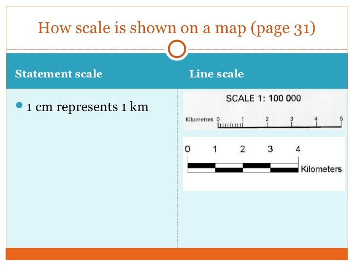 How To Calculate Map Scale In Geography