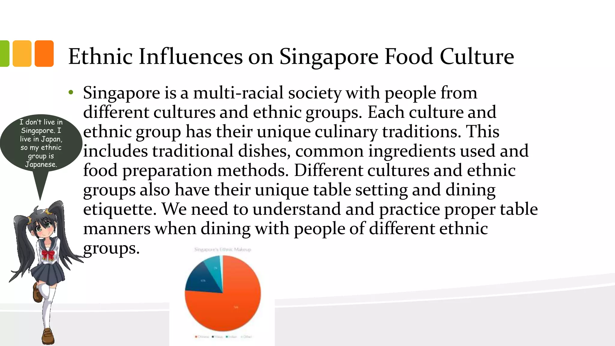 Food Culture in Singapore Powerpoint Presentation PPTX
