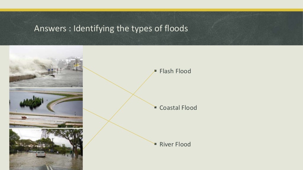 Secondary 2 Geography Chapter 5 Floods