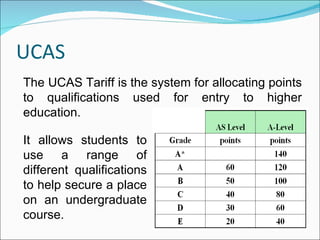 UCAS The UCAS Tariff is the system for allocating points to qualifications used for entry to higher education.  It allows students to use a range of different qualifications to help secure a place on an undergraduate course. 