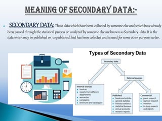 secondary and primary data.pptx
