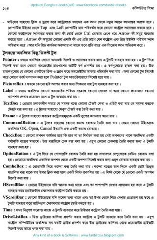 Updated Bangla e-books(pdf): www.facebook.com/tanbir.ebooks
Any kind of e-book & Software : www.tanbircox.blogspot.com
 