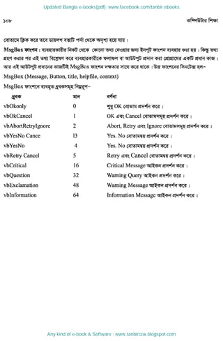Updated Bangla e-books(pdf): www.facebook.com/tanbir.ebooks
Any kind of e-book & Software : www.tanbircox.blogspot.com
 