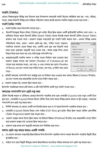 Updated Bangla e-books(pdf): www.facebook.com/tanbir.ebooks
Any kind of e-book & Software : www.tanbircox.blogspot.com
 