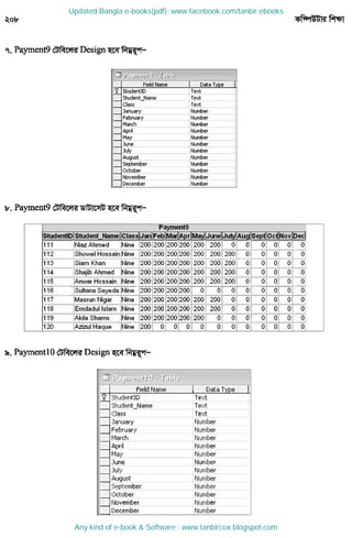 Updated Bangla e-books(pdf): www.facebook.com/tanbir.ebooks
Any kind of e-book & Software : www.tanbircox.blogspot.com
 
