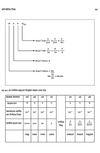 w
w
w
.facebook.com
/tanbir.ebooks
 