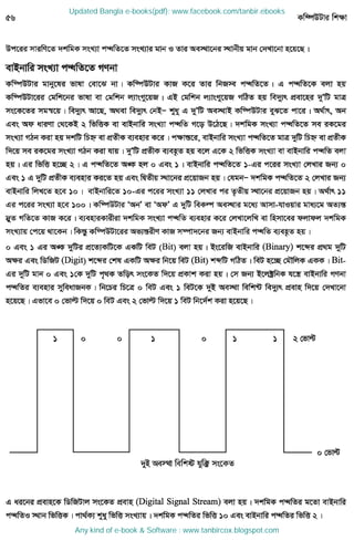 Updated Bangla e-books(pdf): www.facebook.com/tanbir.ebooks
Any kind of e-book & Software : www.tanbircox.blogspot.com
 