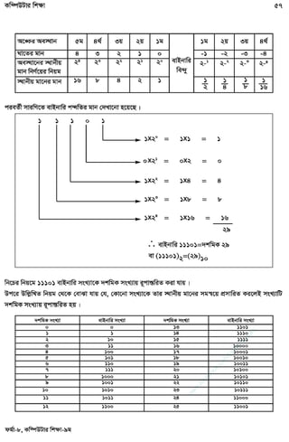 w
w
w
.facebook.com
/tanbir.ebooks
 