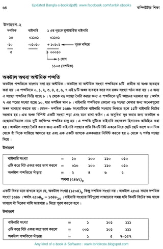 Updated Bangla e-books(pdf): www.facebook.com/tanbir.ebooks
Any kind of e-book & Software : www.tanbircox.blogspot.com
 