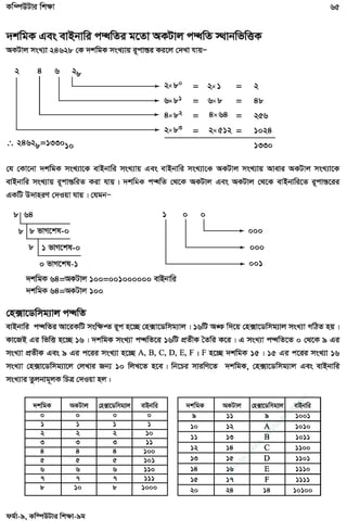 w
w
w
.facebook.com
/tanbir.ebooks
 