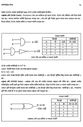 w
w
w
.facebook.com
/tanbir.ebooks
 