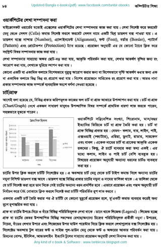 Updated Bangla e-books(pdf): www.facebook.com/tanbir.ebooks
Any kind of e-book & Software : www.tanbircox.blogspot.com
 
