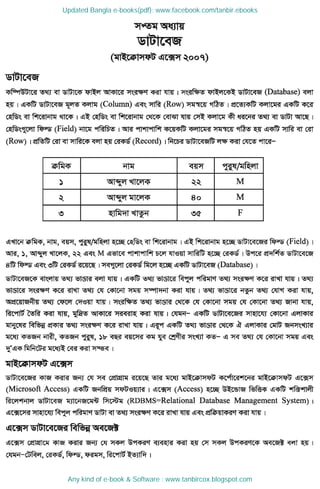 Updated Bangla e-books(pdf): www.facebook.com/tanbir.ebooks
Any kind of e-book & Software : www.tanbircox.blogspot.com
 