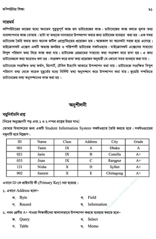 w
w
w
.facebook.com
/tanbir.ebooks
 