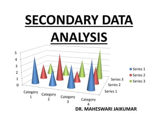SECONDARY DATA
ANALYSIS
Series 1
Series 2
Series 3
0
1
2
3
4
5
Category
1
Category
2
Category
3
Category
4
Series 1
Series 2
Series 3
DR. MAHESWARI JAIKUMAR
 