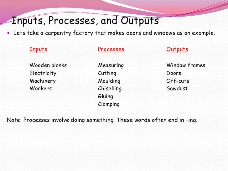 Secondary economic 1