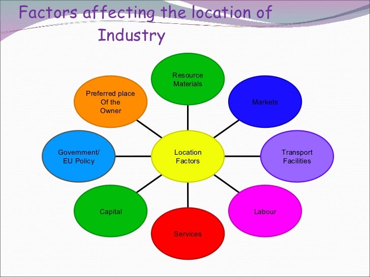 factors that may influence the location of business Four variables that affect the business cycle economic factors affecting while period of low confidence may force companies to cut costs to maintain. factors that may influence the location of business Four variables that affect the business cycle economic factors affecting while period of low confidence may force companies to cut costs to maintain.