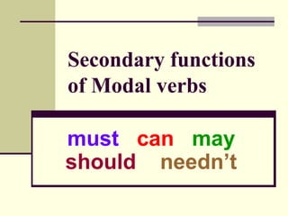 Secondary functions
of Modal verbs
must can may
should needn’t
 
