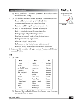 MODULE - 2
India: Natural Environ-
ment, Resources and
Development
293
TransportandCommunication
SOCIAL SCIENCE
Notes
(b) Goldenquadrilateral,ageometricalquadrilateral,ofvarioustypesofrelief
features across the country
2. (a) These regions have a high railway density due to the following reasons,
Punjab and Haryana – due to agricultural productions
Maharashtra and Gujarat – due to industrialization
Jharkhand and Chhattisgarh – due to mineral deposits
(b) Both are important means of transport of the masses.
Both are essential for the development of a region.
Railways are generally used for long distances.
Roadways are generally preferred over shorter distances.
Railways can carry very large volumes.
Roadways can carry lesser volume.
Railways involve high construction and maintenance cost.
Roadways involve lesser cost in construction and maintenance.
3. Because of high mountains and rugged topology. For example, Sikkim and
Arunachal Pradesh.
13.2
1. (a) Table
Port State Coast
Kandla Gujarat Western
Mumbai Maharashtra Western
Jawaharlal Nehru Maharashtra Western
Marmagao Goa Western
New Mangalore Karnataka Western
Kochi Kerala Western
Tuticorin TamilNadu Eastern
Chennai TamilNadu Eastern
Vishakapatnam Andhra Pradesh Eastern
Paradip Orissa Eastern
Haldia West Bengal Eastern
Kolkata West Bengal Eastern
(b) Rajasthan,Haryana,Punjab,Biharetc.donothaveanyportasthosestates
are far away from the ocean.
 