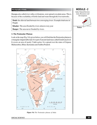 MODULE - 2
India: Natural Environ-
ment, Resources and
Development
203
Physiography of India
SOCIAL SCIENCE
Notes
Harappa also called river valley civilizations, were spread over plain areas. This is
because of the availability of fertile land and water through the river networks.
Doab: the alluvial land between two converging rivers. Example doab area in
Punjab.
Khadar: The area flooded by rivers almost every year
Banger: The area never flooded by rivers.
3. The Peninsular Plateau
Look at the map (Fig. 9.6) given below, you will find that the Peninsular plateau is
a triangular shaped table land. It is part of ancient land mass called Gondwana level.
It covers an area of nearly 5 lakh sq.km. It is spread over the states of Gujarat,
Maharashtra, Bihar, Karnataka andAndhra Pradesh.
Figure 9.6 The Peninsular plateau of India
72°E 76° 80° 84° 88°
72°E 76° 80° 84°
0 100 200 300 400 500
Kilometres
8°
12°
16°
20°
24°
28°N
8°
12°
16°
20°
24°
28°N
Yam
una
G
a
n
g
a
Cham
bal
B
e
t
w
a
Son
Ganga
BAY
OF
BENGAL
ARABIAN
SEA
I N D I A N O C E A N
Luni
S
a
b
a
r
m
a
ti
Mahi
Narmada
Tapi
Krishna
T
u
n
g
b
h
a
d
r
a
Kaveri
Panneru
Godavari
Mahanadi
CHOTA NAGPUR
PLATEAU
MAIKALA RANGE
CHATTISGARH
MAHENDRA GIRI
BUNDEL
KHAND
ARAVALI HILLS
M A L W A P L A T E A U
VINDHYA
SATPURA
SATMALA
HILLS
BALAGHAT RANGE
TELENG
ANA
PLATEAU
ANNAMALAI
HILLS
CARDAMOM
HILLS
C
O
R
O
M
A
N
D
E
L
C
O
A
S
T
M
A
L
A
B
A
R
C
O
A
S
T
W
E
S
T
E
R
N
G
H
A
T
S
E
A
S
T
E
R
N
G
H
A
T
S
GIR RANGE
R
A
J
A
S
T
H
A
N
 