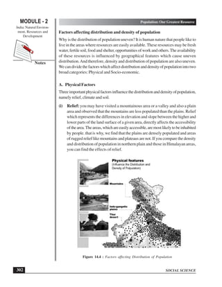 SOCIAL SCIENCE
MODULE - 2 Population: Our Greatest Resource
India: Natural Environ-
ment, Resources and
Development
302
Notes
Factors affecting distribution and density of population
Why is the distribution of population uneven? It is human nature that people like to
live in the areas where resources are easily available. These resources may be fresh
water,fertilesoil,foodandshelter,opportunitiesofworkandothers.Theavailability
of these resources is influenced by geographical features which cause uneven
distribution.And therefore, density and distribution of population are also uneven.
Wecandividethefactorswhichaffectdistributionanddensityofpopulationintotwo
broad categories: Physical and Socio-economic.
A. Physical Factors
Threeimportantphysicalfactorsinfluencethedistributionanddensityofpopulation,
namely relief, climate and soil.
(i) Relief: you may have visited a mountainous area or a valley and also a plain
area and observed that the mountains are less populated than the plains. Relief
which represents the differences in elevation and slope between the higher and
lower parts of the land surface of a given area, directly affects the accessibility
ofthearea.Theareas,whichareeasilyaccessible,aremostlikelytobeinhabited
by people. that is why, we find that the plains are densely populated and areas
of rugged relief like mountains and plateaus are not. If you compare the density
and distribution of population in northern plain and those in Himalayan areas,
you can find the effects of relief.
Figure 14.4 : Factors affecting Distribution of Population
 