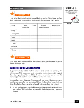 MODULE - 2
India: Natural Environ-
ment, Resources and
Development
209
Physiography of India
SOCIAL SCIENCE
Notes
ACTIVITY 9.3
Look at the physical and political maps of India in an atlas. Given below are four
river. Find out the following informaiton and record in the table given below.
Rivers Main Origin States it Drains into
tributaries passes through
Ganga
Brahmputra
Indus
Satluj
Kaveri
Godavari
Krishna
ACTIVITY 9.4
Look at the Atlas and name all the cities situated along the Ganga and locate on
the physical India map.
9.6 KEEPING RIVERS CLEAN
Do you know that over 97% of all the water on Earth is salty and remaining 3%
is fresh water. This tiny amount has to provide the fresh water needed to support
the entire population of the world. Fresh water is a precious resource and the
increasing pollution of our rivers and lakes is a cause for alarm.
You must have seen a river either flowing through your town, village or elsewhere.
India has a large number of rivers that are lifelines for the millions of people living
along their banks. These rivers can be broadly categorized into four groups:
(i) Rivers that flow down from the Himalayas and are supplied by melting snow
and glaciers. This is why these are perennial, that is, they never dry up during
the year.
 