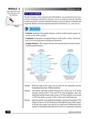 SOCIAL SCIENCE
MODULE - 2 Physiography of India
India: Natural Environ-
ment, Resources and
Development
194
Notes
9.1 LOCATION
Teacher: Learners, when someone asks where India is, we can answer in two ways,
in terms of absolute and relative location. Let us see what we mean by absolute
location and relative location.Absolute location is given in degrees of latitude and
longitude. Relative location depends upon point of reference, e.g., near, far etc.
Latitude: Latitude is the angular distance, north or south from the equator, of
a point on the earth’s surface.
Longitude: Longitude is an angular distance on the earth’s surface, measured
east or west from the prime meridian at Greenwich.
Angular distance : The angular distance between the points from the centres
is called angular distance.
Teacher: With the help of this map can you find out the latitudinal and the
longitudianallocationofIndianmainland.
Natasha: The Indian mainland extends between 8°4′ North and 37°6′ North
latitudes and from 68°7′ East and 97°25′ East longitudes. Thus, the
latitudinal and the North-south extent is 3214 km and East-west extent
is 2933 km. India accounts 2.42% of the total world land area
Teacher: Indialiesentirelyinthenorthernhemisphere,andeasternhemisphere.The
TropicofCancer(23°30′North)passesthroughthecentreofthecountry.
It divides the country into almost two equal parts Northward of this
latitude is North India and South of it is known as south India. Similarly
90°N
Longitude
(west/East)
Latitude varies from 0°
of the equator to 90°
North and South
at the poles
90°S
Longitude varies from 0°
at Greenwich to 180°
East and West
W E
Equator
0° 0°
0°
0°
Tropic of
Antarctica
Tropic of
Capricorn
Tropic of
Cancer
Tropic of
Arctic 66½°N
23½°N
23½°S
66½°S
Prime
Meridian
Latitude
(North/South)
 
