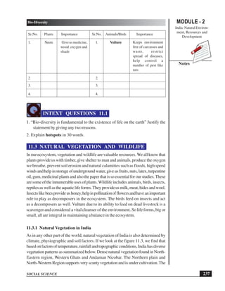 237
Bio-Diversity
SOCIAL SCIENCE
MODULE - 2
India: Natural Environ-
ment, Resources and
Development
Notes
Sr.No. Plants Importance Sr.No. Animals/Birds Importance
1. Neem 1. Vulture
2. 2.
3. 3.
4. 4.
INTEXT QUESTIONS 11.1
1. “Bio-diversity is fundamental to the existence of life on the earth” Justify the
statement by giving any two reasons.
2. Explain hotspots in 30 words.
11.3 NATURAL VEGETATION AND WILDLIFE
In our ecosystem, vegetation and wildlife are valuable resources. We all know that
plants provide us with timber, give shelter to man and animals, produce the oxygen
we breathe, prevent soil erosion and natural calamities such as floods, high speed
windsandhelpinstorageofunderground water,giveusfruits,nuts,latex,turpentine
oil,gum,medicinalplantsandalsothepaperthatissoessentialforourstudies.These
are some of the innumerable uses of plants.Wildlife includes animals, birds, insects,
reptilesaswellastheaquaticlifeforms.Theyprovideusmilk,meat,hidesandwool.
Insectslikebeesprovideushoney,helpinpollinationofflowersandhaveanimportant
role to play as decomposers in the ecosystem. The birds feed on insects and act
as a decomposers as well. Vulture due to its ability to feed on dead livestock is a
scavenger and considered a vital cleanser of the environment. So life forms, big or
small, all are integral in maintaining a balance in the ecosystem.
11.3.1 Natural Vegetation in India
As in any other part of the world, natural vegetation of India is also determined by
climate, physiographic and soil factors. If we look at the figure 11.3, we find that
basedonfactorsoftemperature,rainfallandtopographicconditions,Indiahasdiverse
vegetation patterns as summarized below. Dense natural vegetation found in North-
Eastern region, Western Ghats and Andaman Nicobar. The Northern plain and
North-WesternRegionsupportsveryscantyvegetationandisundercultivation.The
Giveusmedicine,
wood ,oxygen and
shade
Keeps environment
free of carcasses and
waste, restrict
spread of diseases,
help control a
number of pest like
rats
 