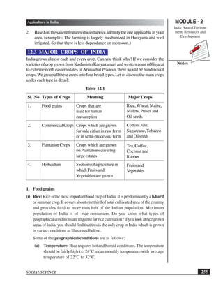 MODULE - 2
India: Natural Environ-
ment, Resources and
Development
255
Agriculture in India
SOCIAL SCIENCE
Notes
2. Based on the salient features studied above, identify the one applicable in your
area. (example : The farming is largely mechanized in Harayana and well
irrigated. So that there is less dependance on monsoon.)
12.3 MAJOR CROPS OF INDIA
India grows almost each and every crop. Can you think why? If we consider the
varieties of crop grown from Kashmir to Kanyakumari and western coast of Gujarat
to extreme north eastern states ofArunachal Pradesh, there would be hundreds of
crops.We group all these crops into four broad types. Let us discuss the main crops
under each type in detail:
Table 12.1
Sl. No Types of Crops Meaning Major Crops
1. Food grains Crops that are
used for human
consumption
2. Commercial Crops Crops which are grown
for sale either in raw form
or in semi-processed form
3. Plantation Crops Crops which are grown
on Plantations covering
large estates
4. Horticulture Sections of agriculture in
which Fruits and
Vegetables are grown
1. Food grains
(i) Rice:RiceisthemostimportantfoodcropofIndia.ItispredominantlyaKharif
or summer crop. It covers about one third of total cultivated area of the country
and provides food to more than half of the Indian population. Maximum
population of India is of rice consumers. Do you know what types of
geographicalconditionsarerequiredforricecultivation?Ifyoulookatricegrown
areas of India, you should find that this is the only crop in India which is grown
in varied conditions as illustrated below..
Some of the geographical conditions are as follows:
(a) Temperature: Rice requires hot and humid conditions. The temperature
should be fairly high i.e. 24°C mean monthly temperature with average
temperature of 22°C to 32°C.
Rice, Wheat, Maize,
Millets, Pulses and
Oil seeds
Cotton, Jute,
Sugarcane,Tobacco
and Oilseeds
Tea, Coffee,
Coconut and
Rubber
Fruits and
Vegetables
 