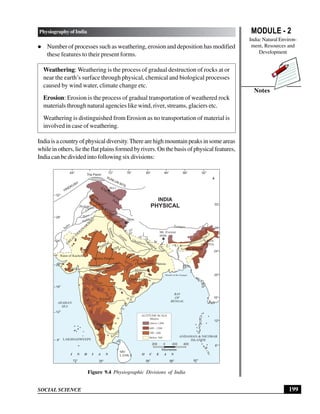 MODULE - 2
India: Natural Environ-
ment, Resources and
Development
199
Physiography of India
SOCIAL SCIENCE
Notes
l Number of processes such as weathering, erosion and deposition has modified
these features to their present forms.
Weathering: Weathering is the process of gradual destruction of rocks at or
near the earth’s surface through physical, chemical and biological processes
caused by wind water, climate change etc.
Erosion: Erosion is the process of gradual transportation of weathered rock
materials through natural agencies like wind, river, streams, glaciers etc.
Weathering is distinguished from Erosion as no transportation of material is
involved in case of weathering.
India is a country of physical diversity.There are high mountain peaks in some areas
while in others, lie the flat plains formed by rivers. On the basis of physical features,
India can be divided into following six divisions:
Figure 9.4 Physiographic Divisions of India
200 0 200 400
Kilometres
Nilgiri Hills
2637
Mt. Everest
8848
7817
8611
KARAKORAM
Indus
SHIW
ALIK
RANGE
GARO KHASI
JAINTIA
NAGA
A
R
A
V
A
L
I
R
A
N
G
E
G
R
E
A
T
I
N
D
I
A
N
D
E
S
E
R
T
Chota Nagpur Plateau
Malwa Plateau
SATPURA
D E C C A N
E
A
S
T
E
R
N
G
H
A
T
S
W
E
S
T
E
R
N
G
H
A
T
S
Rann of Kachchh
G
R
E
A
T
H
I M
A
L A Y A
Mahanadi
SRI
LANKA
ARABIAN
SEA
BAY
OF
BENGAL
LAKSHADWEEPS
ANDAMAN & NICOBAR
ISLANDS
ALTITUDE SCALE
Meters
Above 1200
600 - 1200
300 - 600
Below 300
Indus
Jhelum
Chenab
Ravi
Y
a
m
u
n
a
Ganga
Chambal
Betwa
Ghaghara Gandak
K
o
s
i
Brahmaputra
Godavari
Narmada
Tapi
Gir Hills
Chattisgarh
Mouth of the Ganges
I N D I A N O C E A N
Krishna
Kaveri
64° 76° 80°
72° 84° 88° 92°
72° 84°
76° 88° 92°
8°
12°
16°
20°
24°
28°
32°
8°
12°
16°
20°
24°
28°
32°
INDIA
PHYSICAL
The Pamir
HINDKUSH
KUNLUN MTS.
 