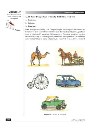 SOCIAL SCIENCE
MODULE - 2 TransportandCommunication
India: Natural Environ-
ment, Resources and
Development
274
Notes
13.2.1 Land Transport can be broadly divided into two types:
1. Roadways
2. Railways
1. Roadways
Look at the pictures in Fig. 13.1. Can you imagine the changes in the manner we
have moved from ancient to modern time from these pictures? Suppose, you have
to go to your friend’s house just 500 metres away from your house, or a visitor
or a relative living 200 km away from your house.Avillager has to catch a bus to
come from a village to a city. Of course, the roads will be used. Now, you must
Figure 13.1 Modes of Transport
 