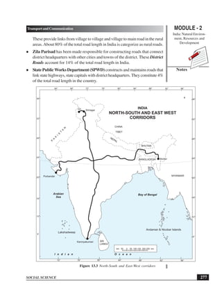 MODULE - 2
India: Natural Environ-
ment, Resources and
Development
277
TransportandCommunication
SOCIAL SCIENCE
Notes
These provide links from village to village and village to main road in the rural
areas.About 80% of the total road length in India is categorize as rural roads.
 Zila Parisad has been made responsible for constructing roads that connect
district headquarters with other cities and towns of the district. These District
Roads account for 14% of the total road length in India.
 State PublicWorks Department (SPWD) constructs and maintains roads that
link state highways, state capitals with district headquarters. They constitute 4%
of the total road length in the country.
Figure 13.3 North-South and East-West corridors
64° 68° 76° 80°
72° 84° 88° 96°
92°
72° 80°
76° 88° 96°
92°
84°
Arabian
Sea
I n d i a n O c e a n
BHUTAN
BANGLADESH
CHINA
TIBET
NEPAL
P
A
K
I
S
T
A
N
MYANMAR
8°
12°
16°
20°
24°
28°
32°
36°
8°
12°
16°
20°
24°
28°
32°
36°
Uri Srinagar
Silcher
Porbandar
Bay of Bengal
Lakshadweep
Andaman  Nicobar Islands
Kanniyakumari
km. 50 0 50 100 150 200 250 km.
SRI
LANKA
INDIA
NORTH-SOUTH AND EAST WEST
CORRIDORS
 
