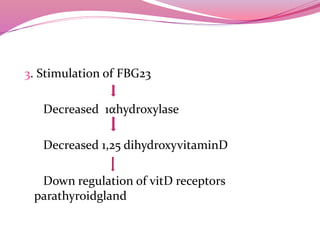 3. Stimulation of FBG23
Decreased 1αhydroxylase
Decreased 1,25 dihydroxyvitaminD
Down regulation of vitD receptors
parathyroidgland
 