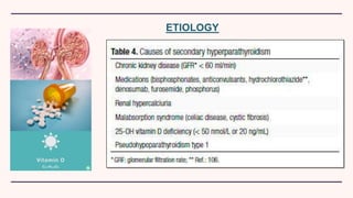 ETIOLOGY
 
