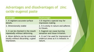 Advantages and disadvantages of zinc
oxide eugenol paste
advantages disadvantages
1. It registers accurate surface
details.
1.It requires a special tray for
impression making
2. Dimensionally stable 2. It is sticky in nature and adheres
to tissues.
3, it can be checked in the mouth
repeatedly without deforming.
3. Eugenol can cause burning
sensation and tissue irritation.
4. Minor defects can be corrected
locally without discarding a good
impression.
4. It can’t be used for impression of
undercut areas as it is inelastic in
nature.
 