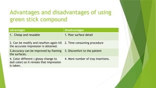 Advantages and disadvantages of using
green stick compound
advantages disadvantages
1. Cheap and reusable 1. Poor surface detail
2. Can be modify and resoften again till
the accurate impression is obtained.
2. Time consuming procedure
3.Accuracy can be improved by flaming
the surfaces.
3. Discomfort to the patient
4. Color different ( glossy change to
dull color) so it reveals that impression
is taken.
4. More number of tray insertions.
 