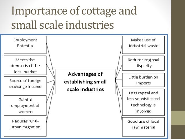 Secondary Industries