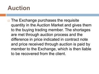 Secondary Market