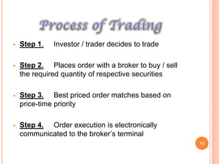    Step 1.   Investor / trader decides to trade

   Step 2. Places order with a broker to buy / sell
    the required quantity of respective securities

   Step 3. Best priced order matches based on
    price-time priority

   Step 4. Order execution is electronically
    communicated to the broker’s terminal
                                                       15
 