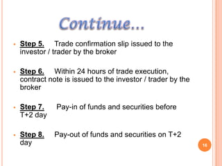    Step 5. Trade confirmation slip issued to the
    investor / trader by the broker

   Step 6. Within 24 hours of trade execution,
    contract note is issued to the investor / trader by the
    broker

   Step 7.    Pay-in of funds and securities before
    T+2 day

   Step 8.    Pay-out of funds and securities on T+2
    day                                                       16
 