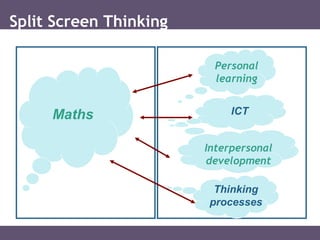 Maths
Thinking
processes
Personal
learning
Interpersonal
development
ICT
Split Screen Thinking
 