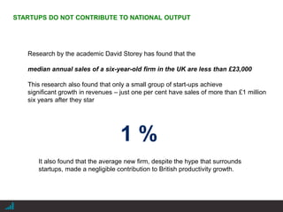 |
STARTUPS DO NOT CONTRIBUTE TO NATIONAL OUTPUT
Research by the academic David Storey has found that the
median annual sales of a six-year-old firm in the UK are less than £23,000
This research also found that only a small group of start-ups achieve
significant growth in revenues – just one per cent have sales of more than £1 million
six years after they star
1 %
It also found that the average new firm, despite the hype that surrounds
startups, made a negligible contribution to British productivity growth.
 