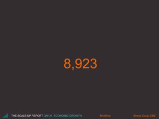 8,923
THE SCALE-UP REPORT ON UK ECONOMIC GROWTH Sherry Coutu CBE#scaleup
 