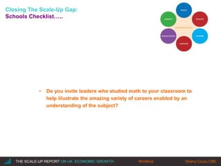 |THE SCALE-UP REPORT ON UK ECONOMIC GROWTH Sherry Coutu CBE
Closing The Scale-Up Gap:
Schools Checklist…..
• Do you invite leaders who studied math to your classroom to
help illustrate the amazing variety of careers enabled by an
understanding of the subject?
#scaleup
 